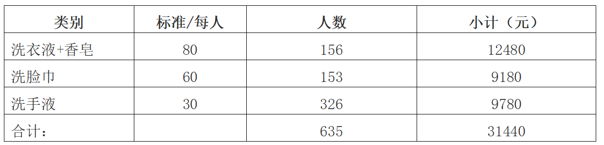 屏幕截图 2024-03-15 145303.png